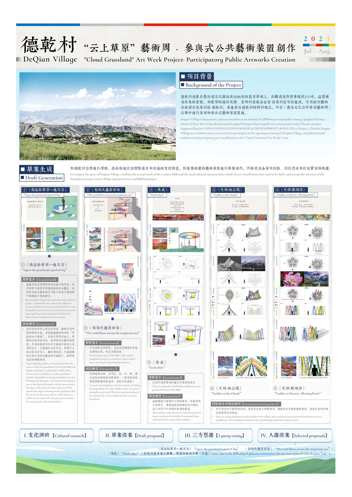 德乾村 · 云上草原，第 1 张展板