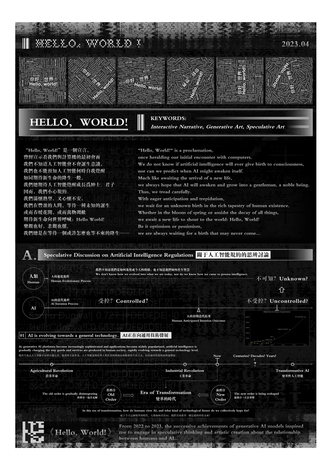 Hello, World!，第 1 张展板