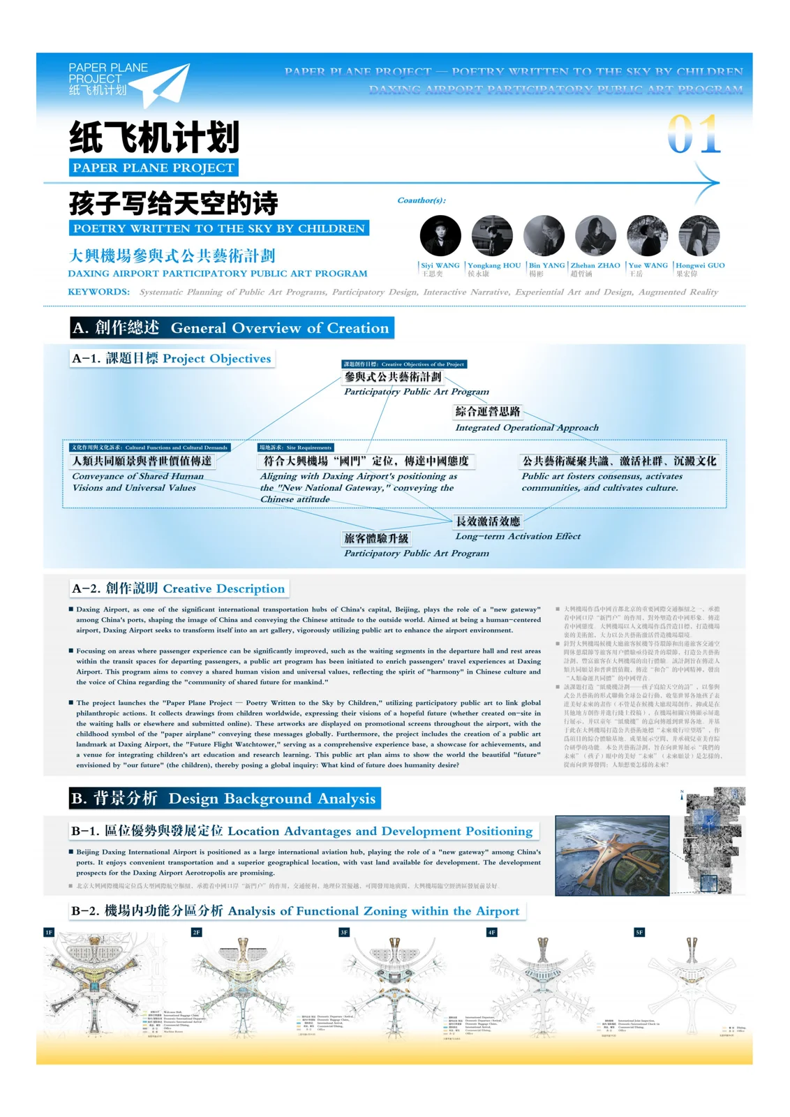 纸飞机计划，第 1 张展板